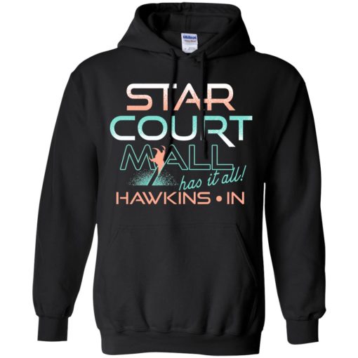 Star Court Mall Has It All Hawkins In 5