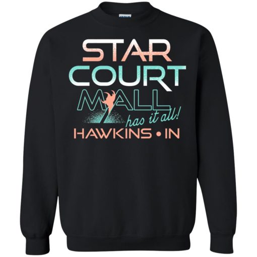 Star Court Mall Has It All Hawkins In 7