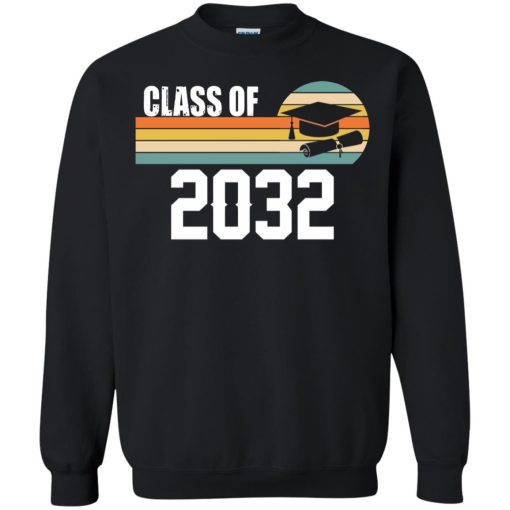 Class Of 2032 7