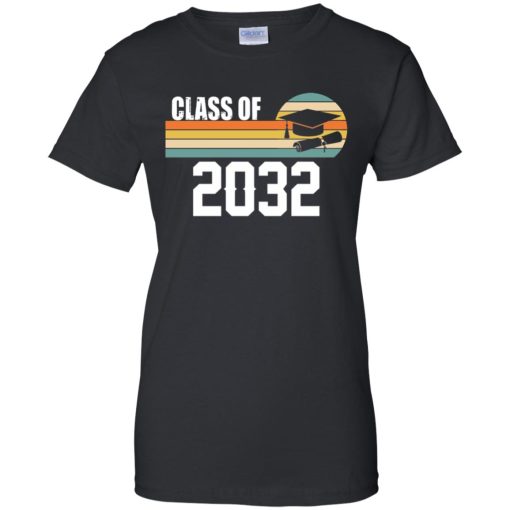 Class Of 2032 9