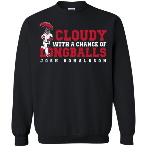Cloudy With A Chance Of Longballs 7