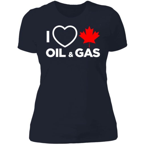 I Love Canada Oil And Gas The World Needs More Canadian Energy 9