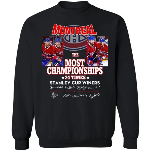 Montreal The Most Championships 24 Times Stanley Cup Winners 7