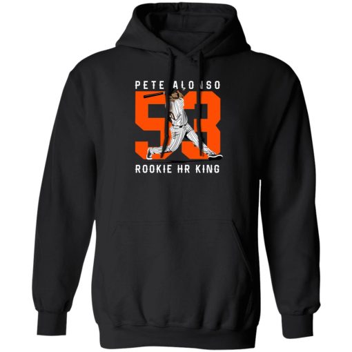 Pete Alonso Rookie Home Run King 5