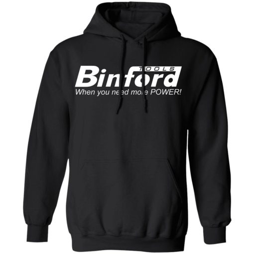 BINFORD TOOLS Home Improvement 7