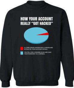 How Your Account Really Got Hacked Shirt 1.jpg
