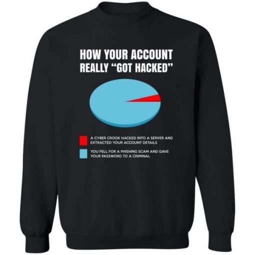 How Your Account Really Got Hacked Shirt 1.jpg