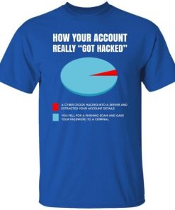 How Your Account Really Got Hacked Shirt 2.jpg