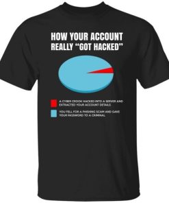 How Your Account Really Got Hacked Shirt 3.jpg