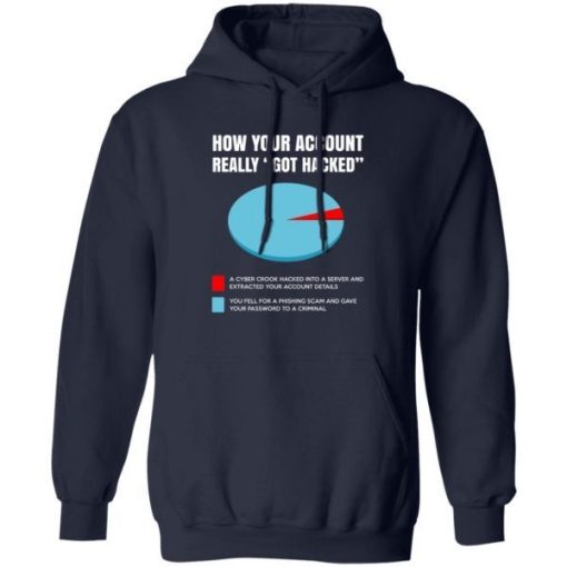 How Your Account Really Got Hacked Shirt.jpg